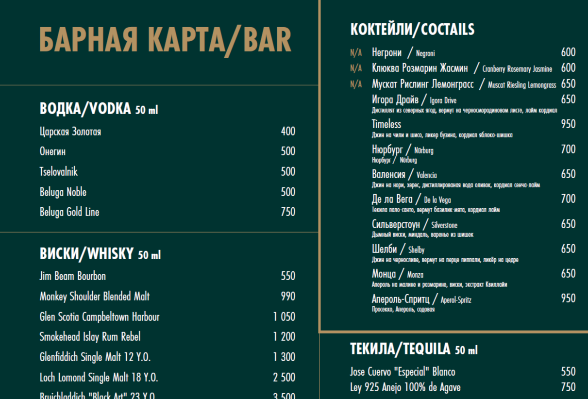 БАРНАЯ И ВИННАЯ КАРТА