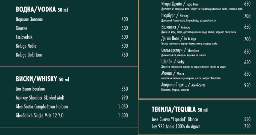 БАРНАЯ И ВИННАЯ КАРТА